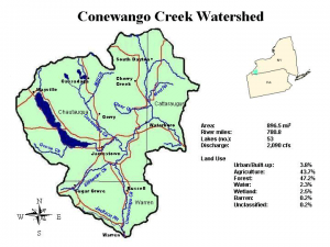 CC_Watershed-Map